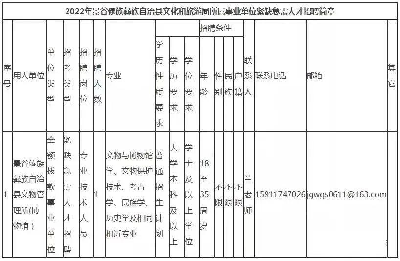 安徒生一个著名的说谎家 第21页