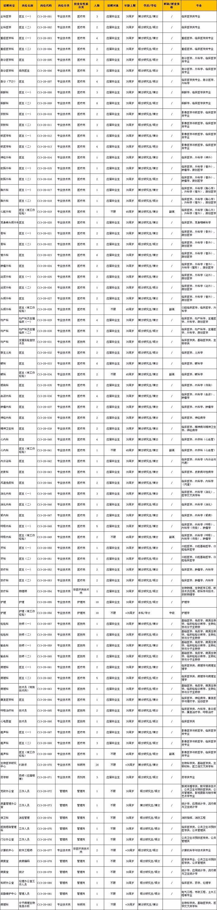 浙江省事业单位报名时间解析与备考指南