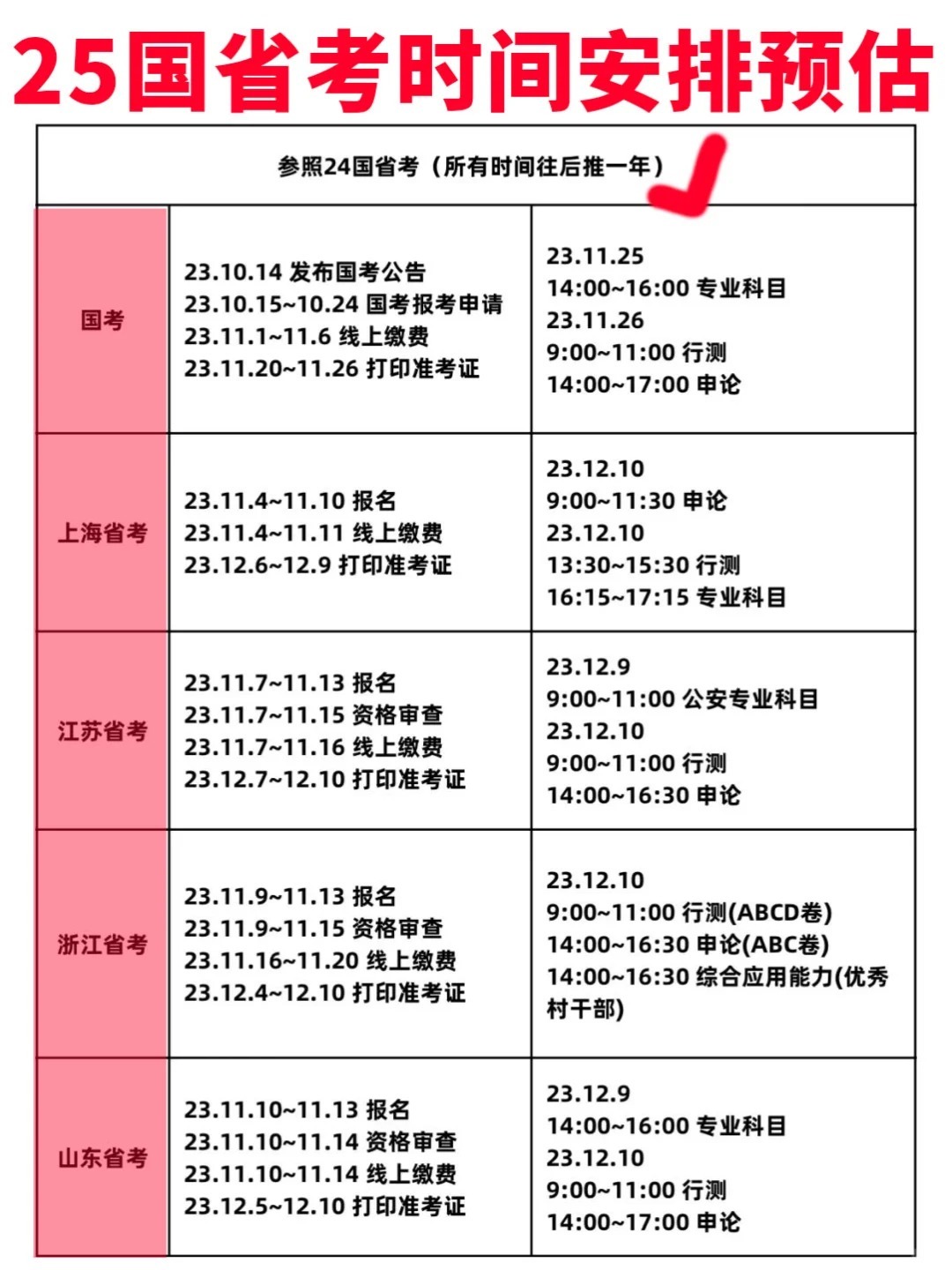 商务礼品 第256页