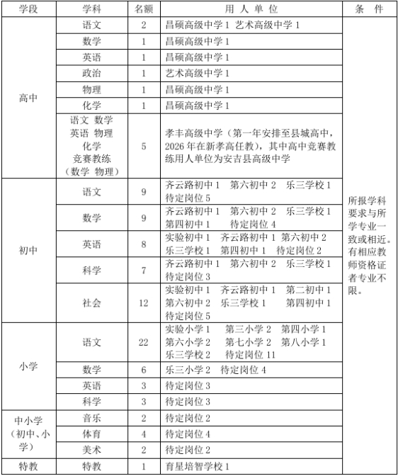 XXXX年上半年事业编报名时间解析与探讨