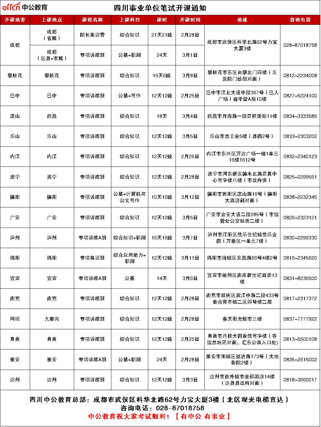 四川事业单位考试解析与备考策略，2025年考试时间及备考指南