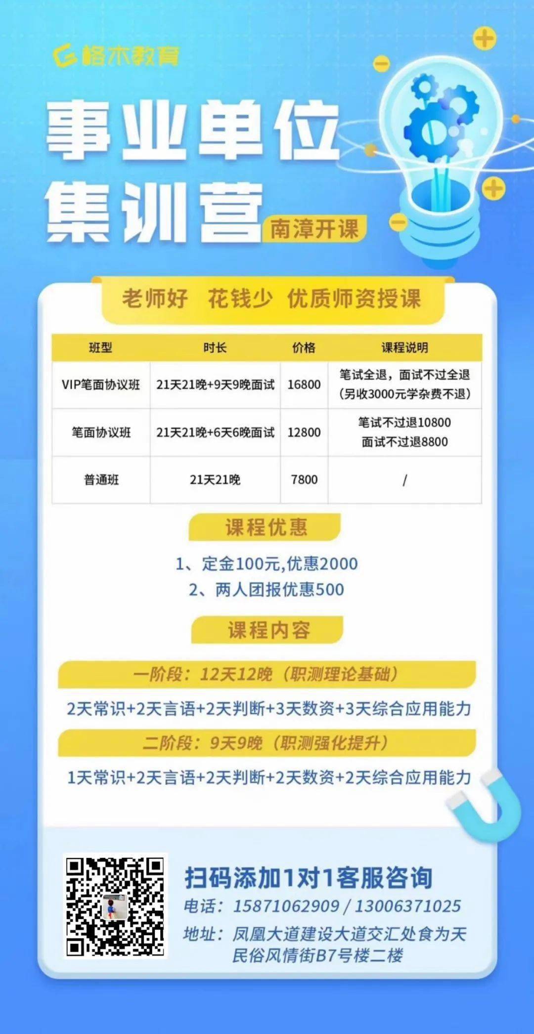 事业编考试报名内容全面解析