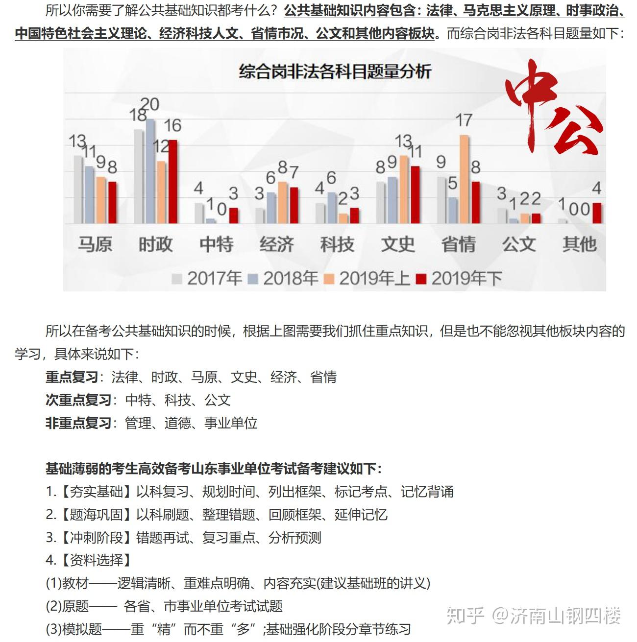 山东事业单位考试科目变化及影响分析