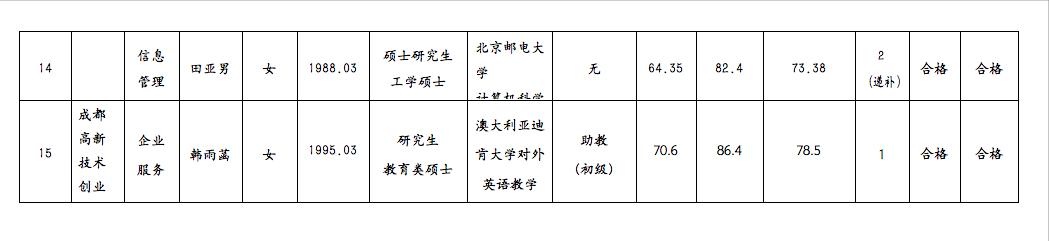 成都事业编考试科目全面解析指南