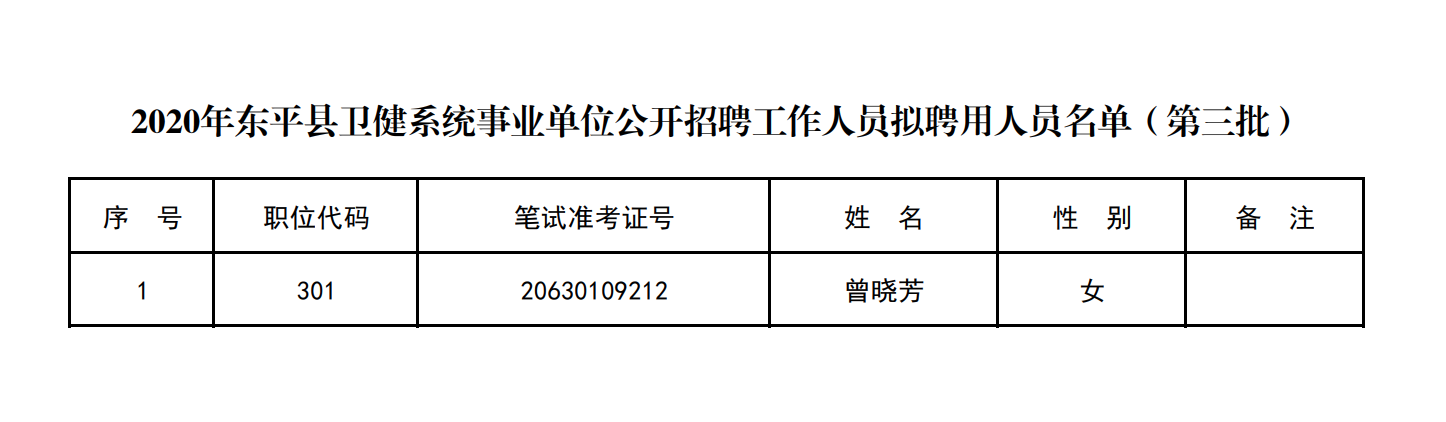 山东公共卫生中心事业编，新机遇与挑战下的公共卫生领域探索