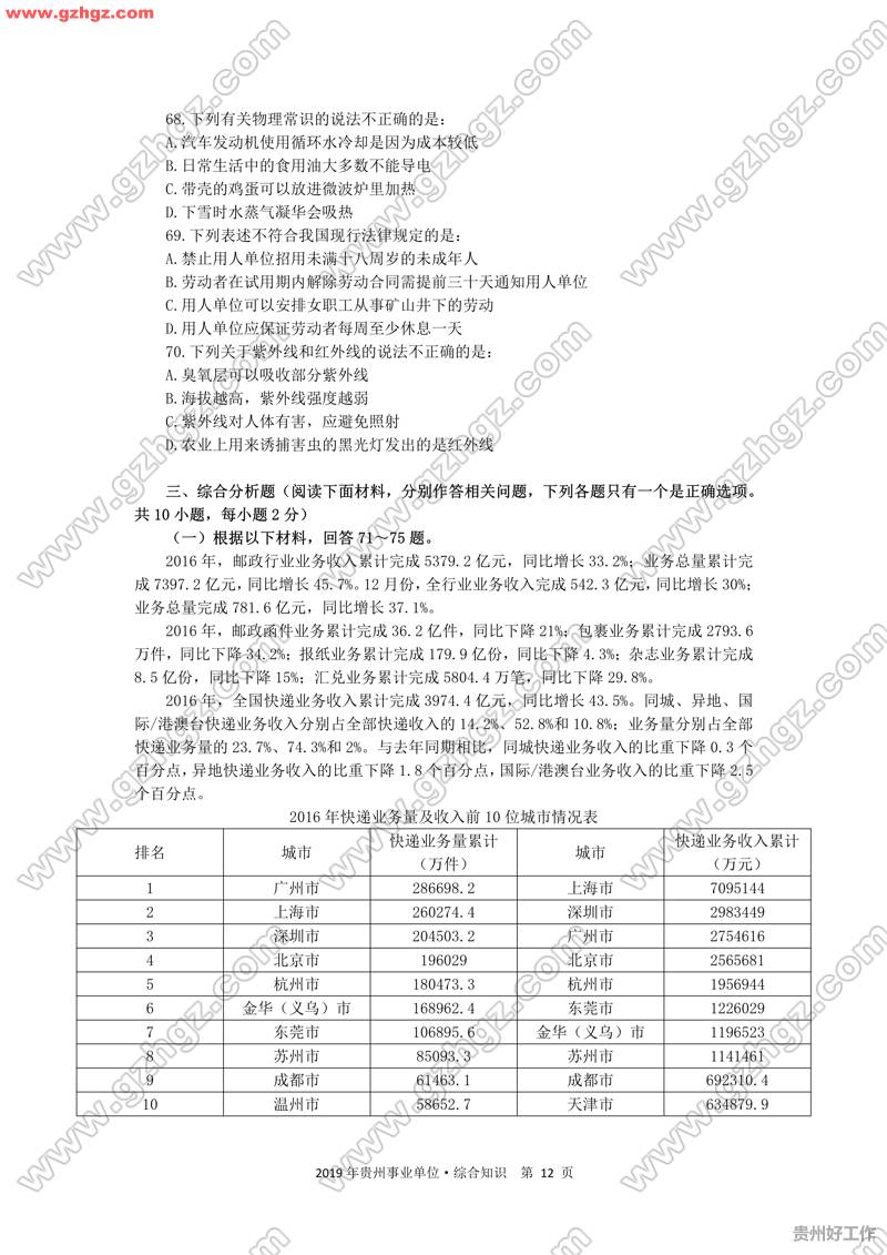 贵州省事业编综合类考试内容详解解析