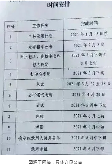 河南事业单位笔试时间及相关信息详解