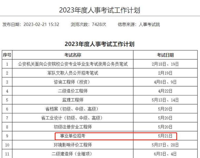 关于事业单位考试时间的探讨，最新分析（2022年）