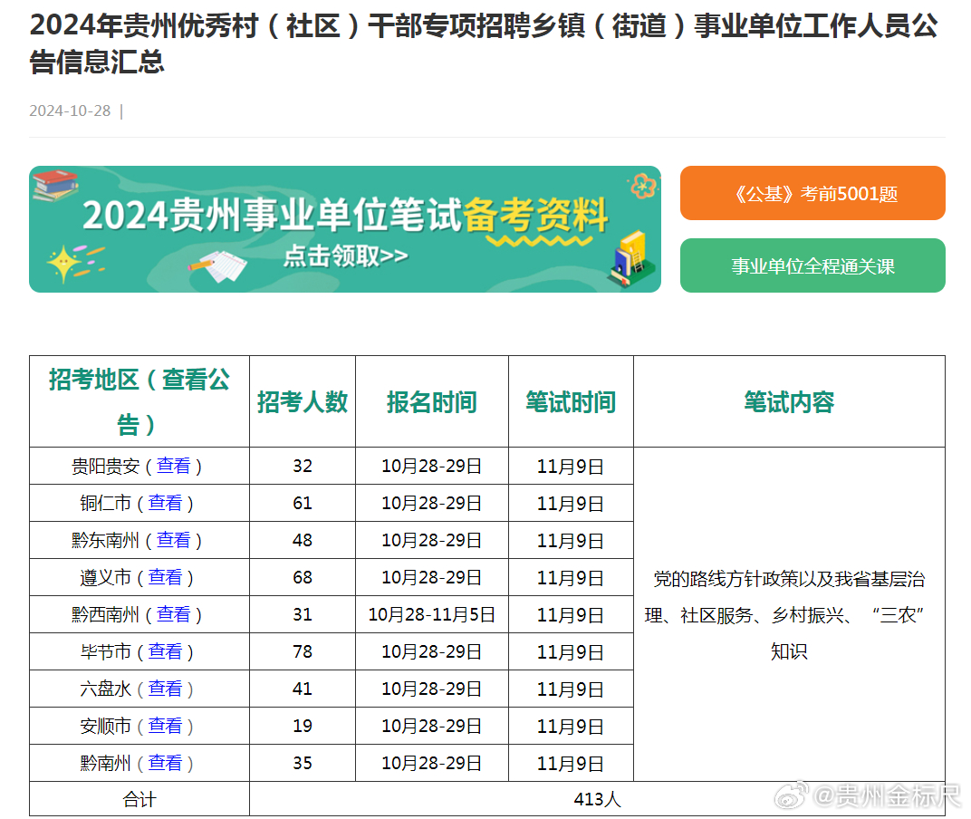 XX年11月份事业编考试报名时间及详细解析通告