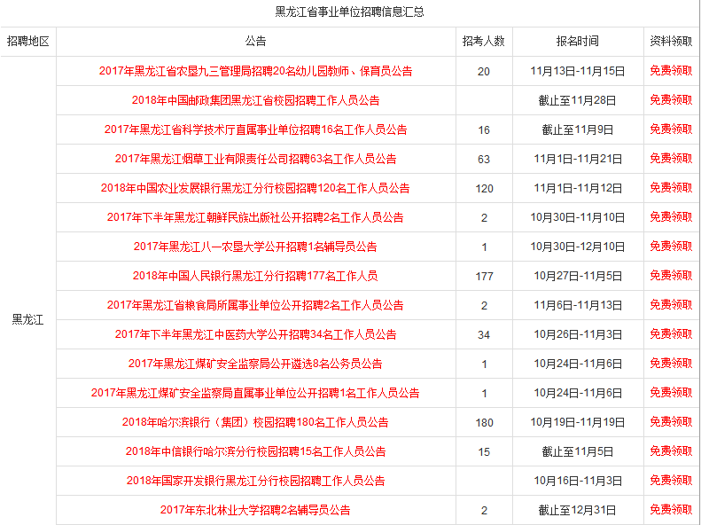 事业单位招聘高峰，把握机遇，共创未来（以十一月份为例）