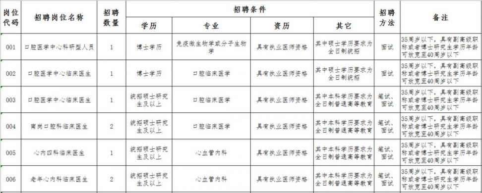 事业单位招聘新动态与趋势分析，聚焦2020年11月招聘动向解析