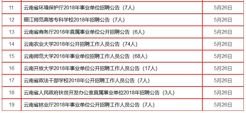 云南省事业单位考试时间的探讨与解析