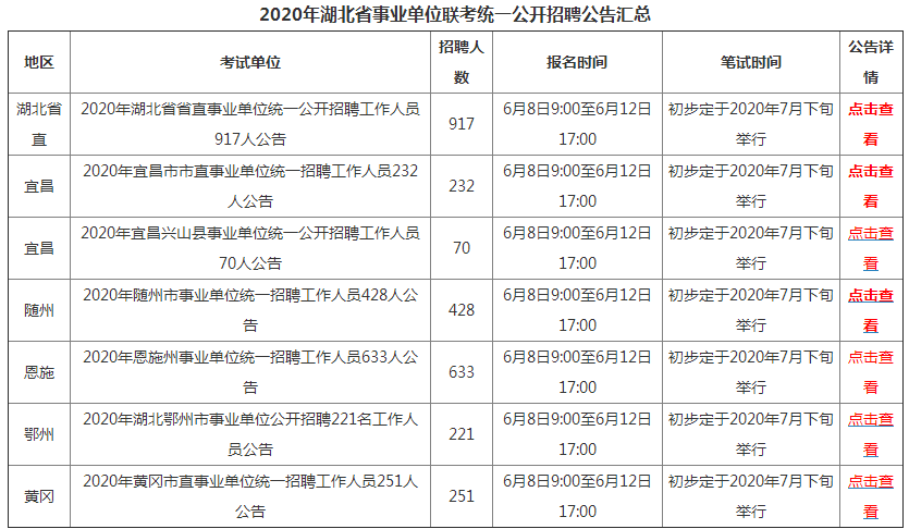 事业单位考试高效应对策略，时间分配与备考指南