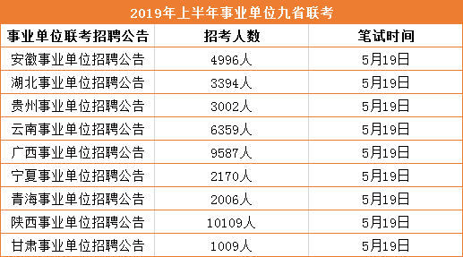 福建事业单位面试时间解析与备考指南