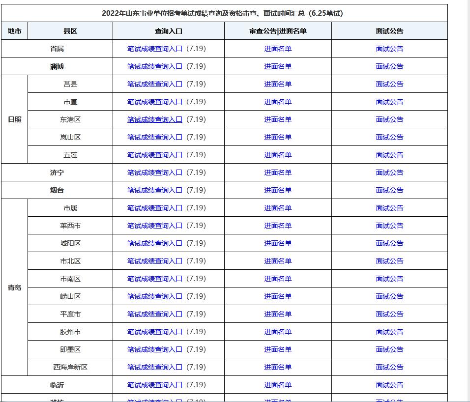 事业单位成绩查询入口官网，一站式便捷高效服务