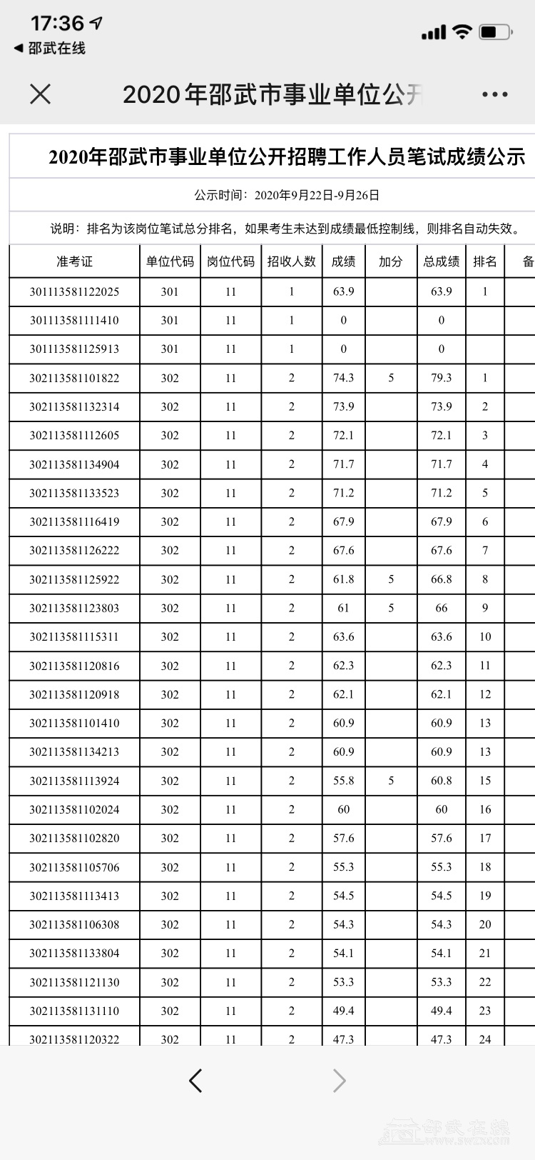 事业单位往年成绩查询失效原因与解决方案探讨