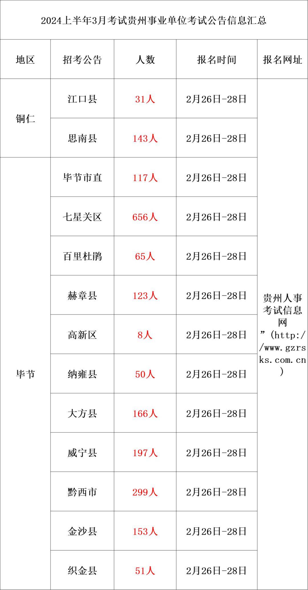 平泉事业编考试时间与备考策略展望，2024年考试指南