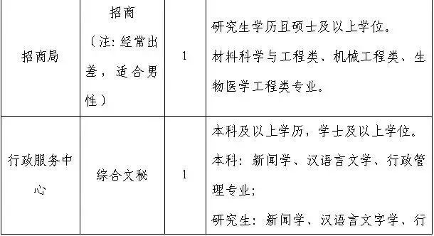 柚子味儿的西瓜 第21页