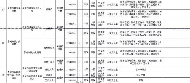 新疆事业编考试成绩查询指南，步骤、注意事项与常见问题解析