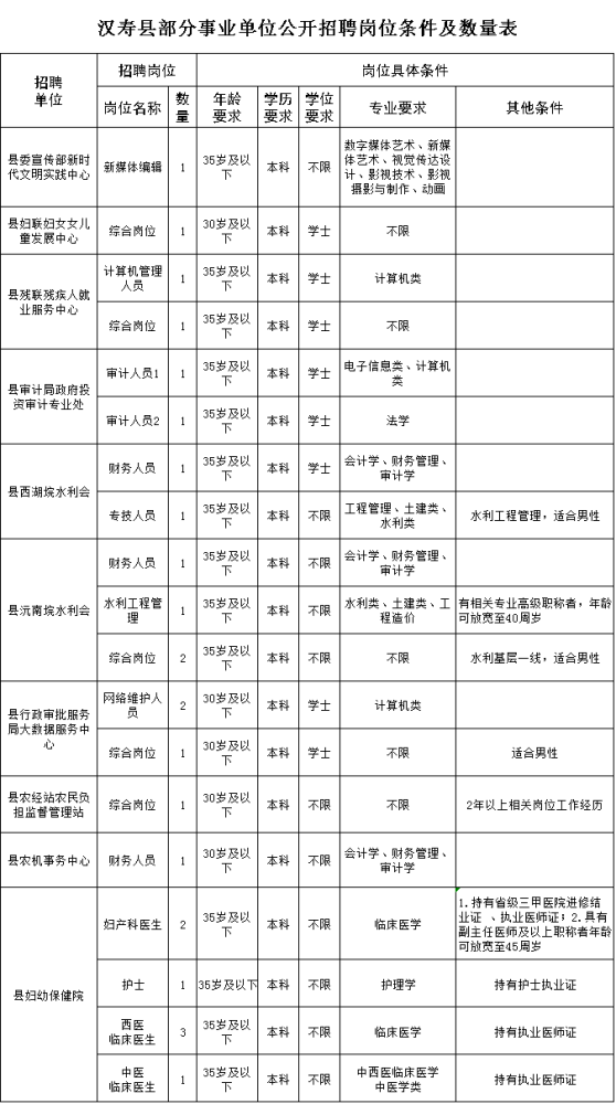 商务礼品 第251页