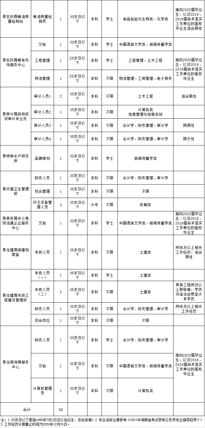 关于我们 第247页