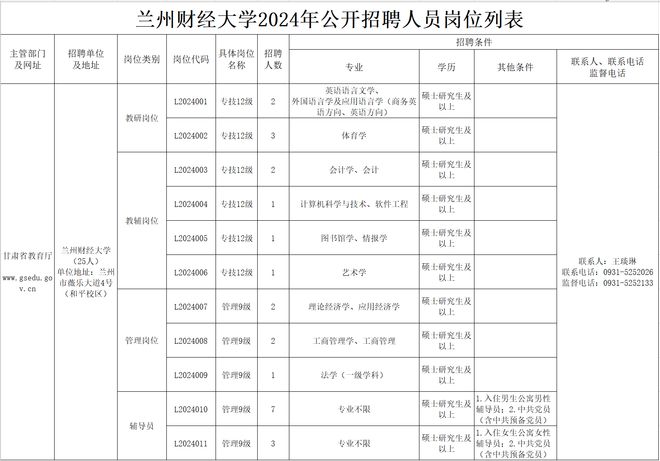 事业编制招聘探讨，以官网为例，洞悉招聘趋势与策略