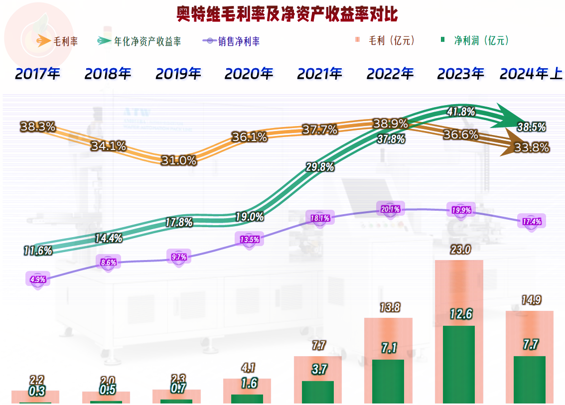 2024新澳特玛内部资料,数据解答解释定义_升级版61.379