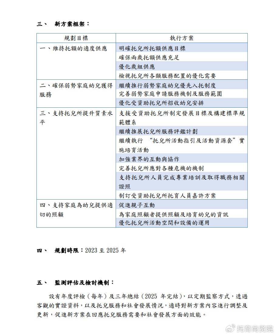 商务礼品 第250页