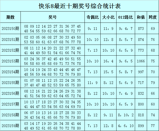 澳门今晚必中一肖一码准确9995,实地验证分析_V版64.127