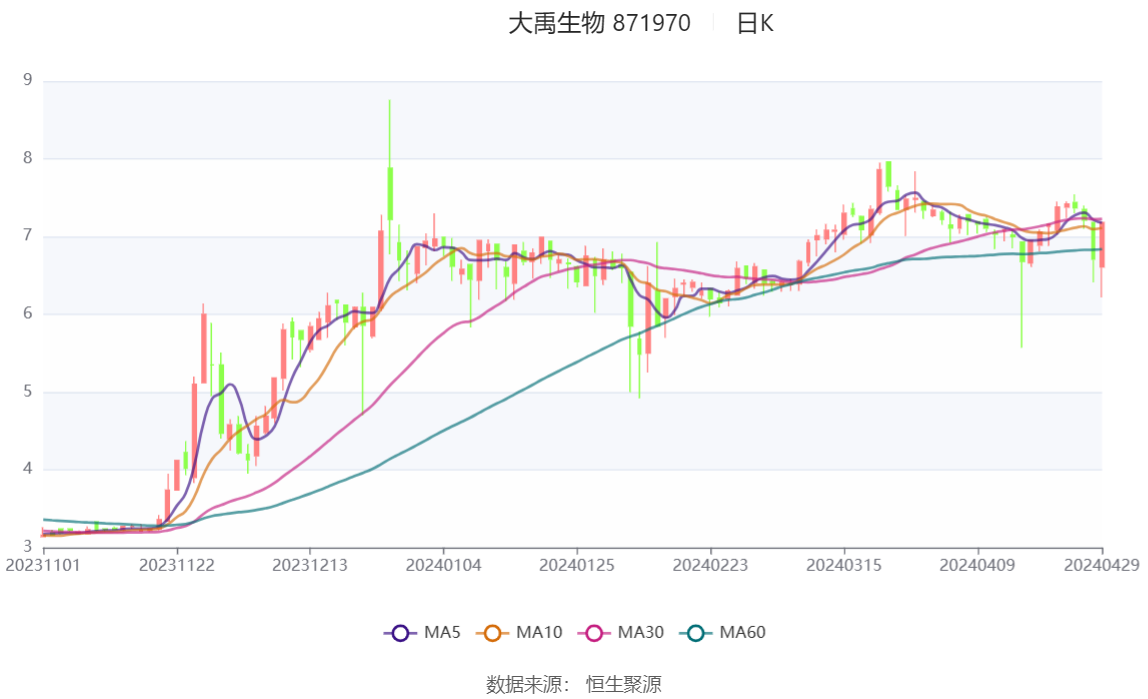 2024澳门资料大全免费,系统化说明解析_苹果66.445