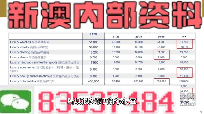 新澳门精准资料免费,精细化计划执行_战略版47.538