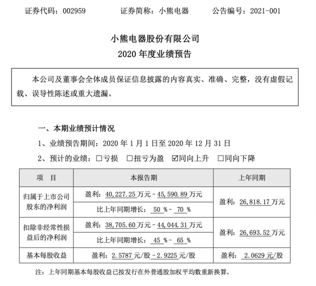 2024澳门天天开好彩免费资科,深度评估解析说明_入门版65.131