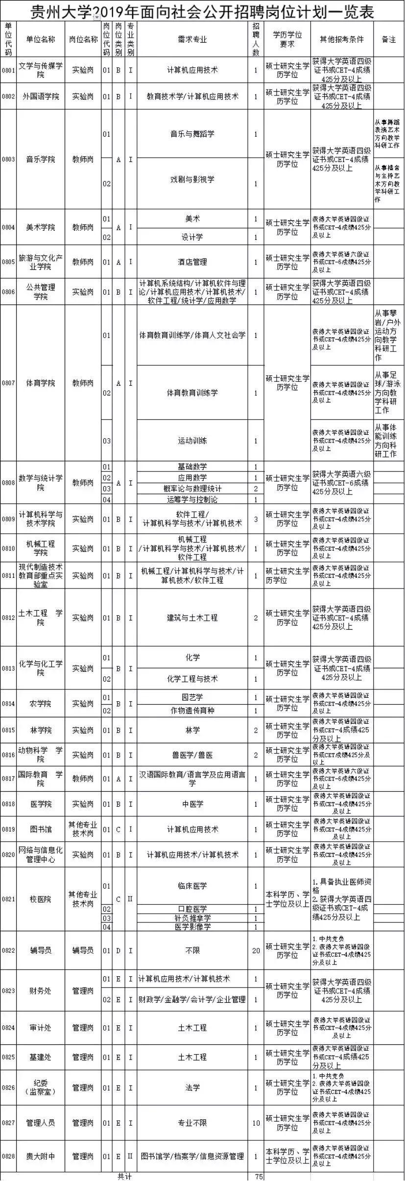 事业单位考试与岗位选择的关键性探讨