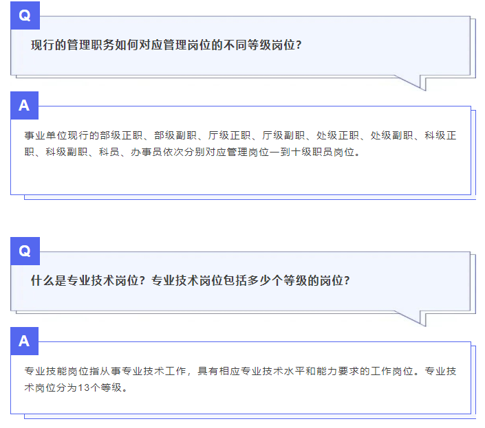 事业单位考试岗位类别与级别的深度解读与备考策略建议