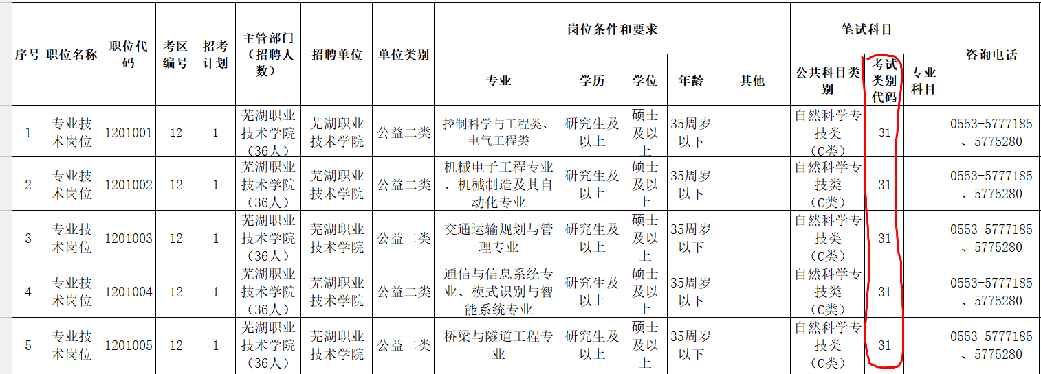 事业单位考试职位排名深度解析，含义、作用与影响全解析