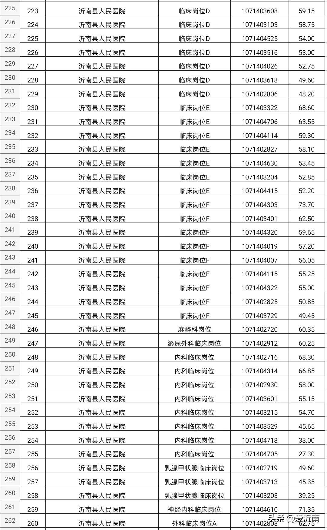 2021事业单位职位表查询，全面把握招聘动态，洞悉职位详情