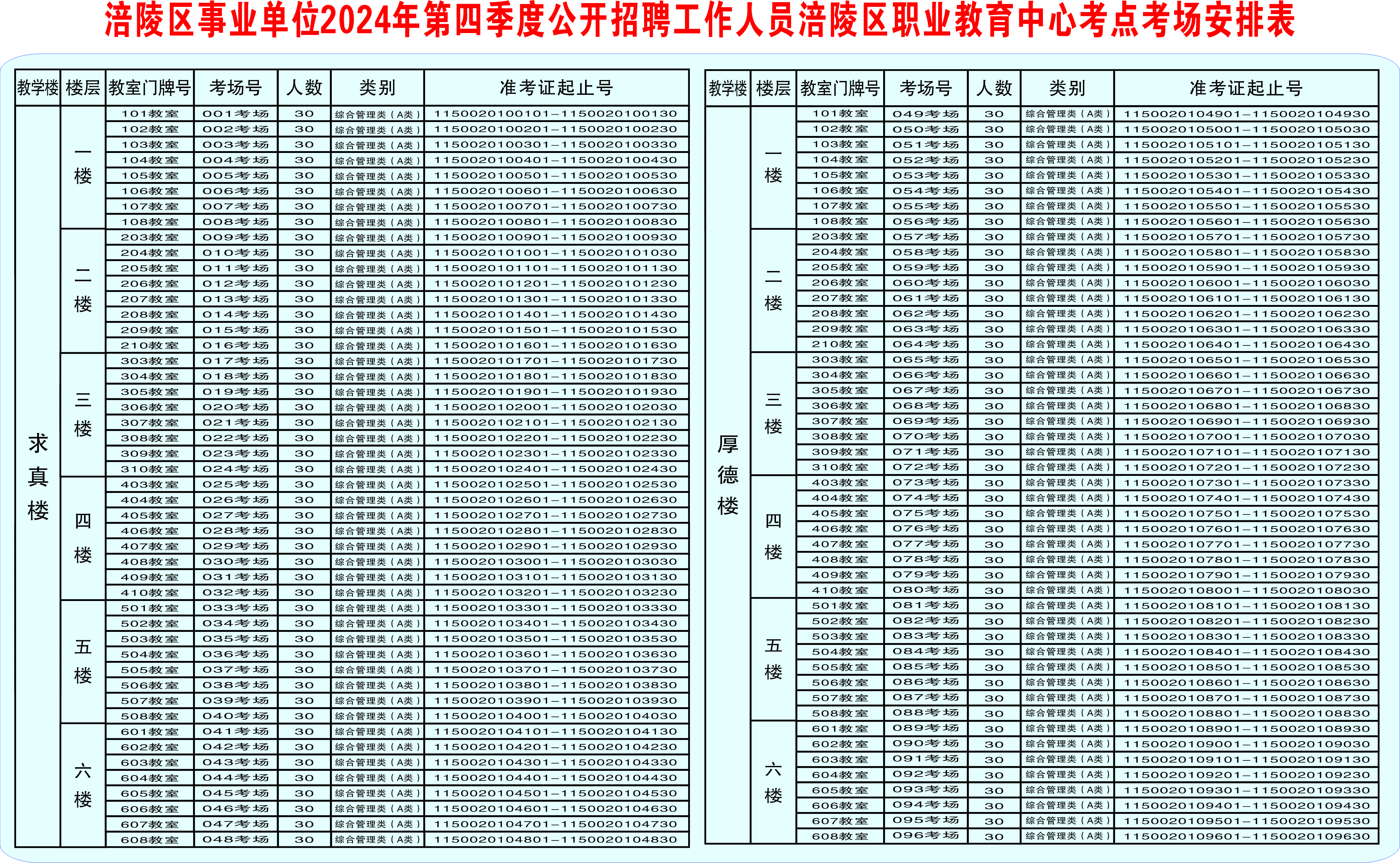 揭秘2024年事业单位岗位表，职业发展与招聘趋势展望解析