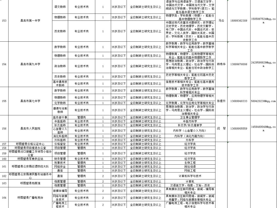 新疆事业单位岗位表深度解析与探索