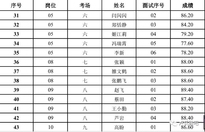 事业单位面试公告隔日应对，策略与准备建议