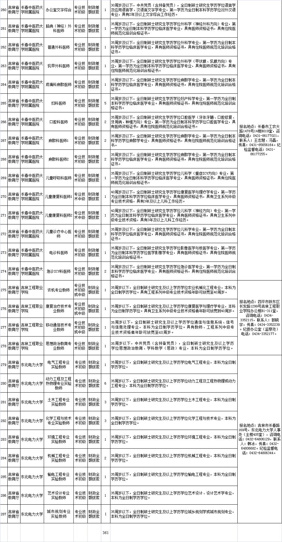 吉林省省直事业单位面试成绩深度解析与评估