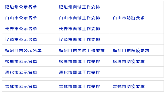 忘却你の容颜 第21页