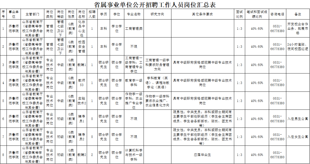 事业单位招聘考试是否需要简历，深度解析简历在招聘过程中的作用