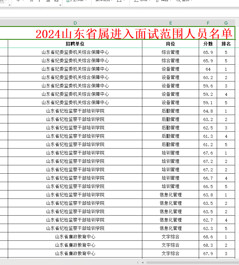 事业编考试大纲2024解析与高效备考策略