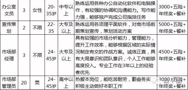 昌平区事业编考试大纲全面解析