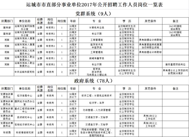 事业编考试大纲查找途径与解析指南