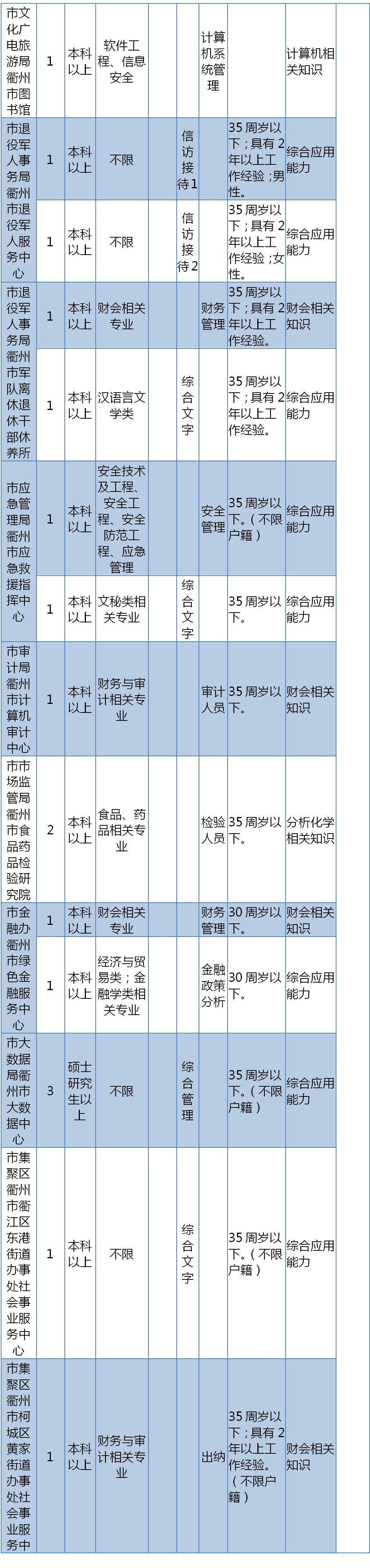 事业单位考试大纲详解，如何查看与深度理解大纲内容