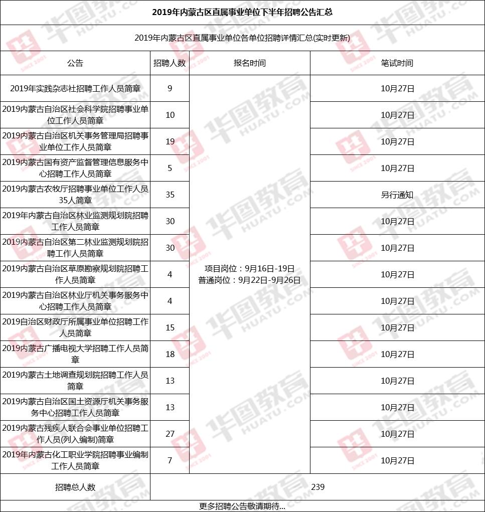 事业单位招聘笔试大纲全面解析