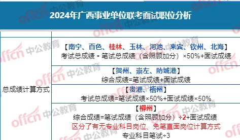 事业单位笔试难度解析与应对策略，70分是否难以达成？