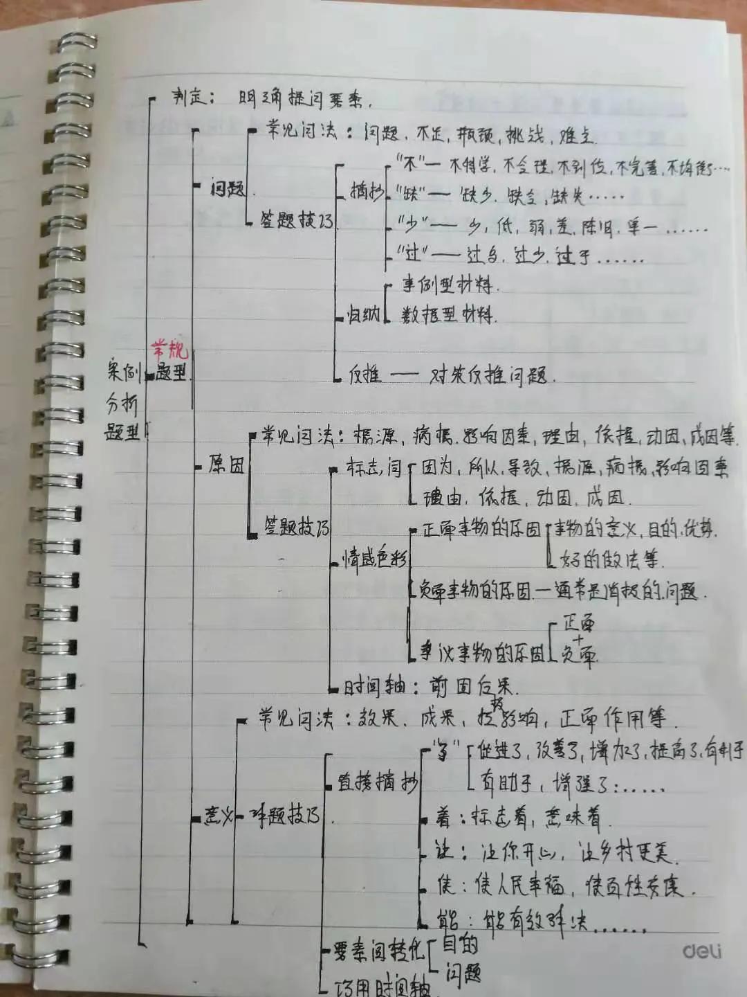 综合应用能力笔试深度解析及备考策略全攻略