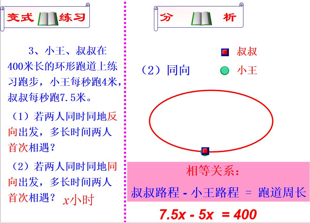 综合应用能力考试题型研究及其重要性探讨